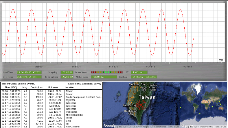 real time web browser based seismograph for earthquakes and other seismic events displayed in near real time. Seismic data is collected with a raspberry pi data logger stored and displayed in a temporary mysql database for displaying and all raw data is saved locally only